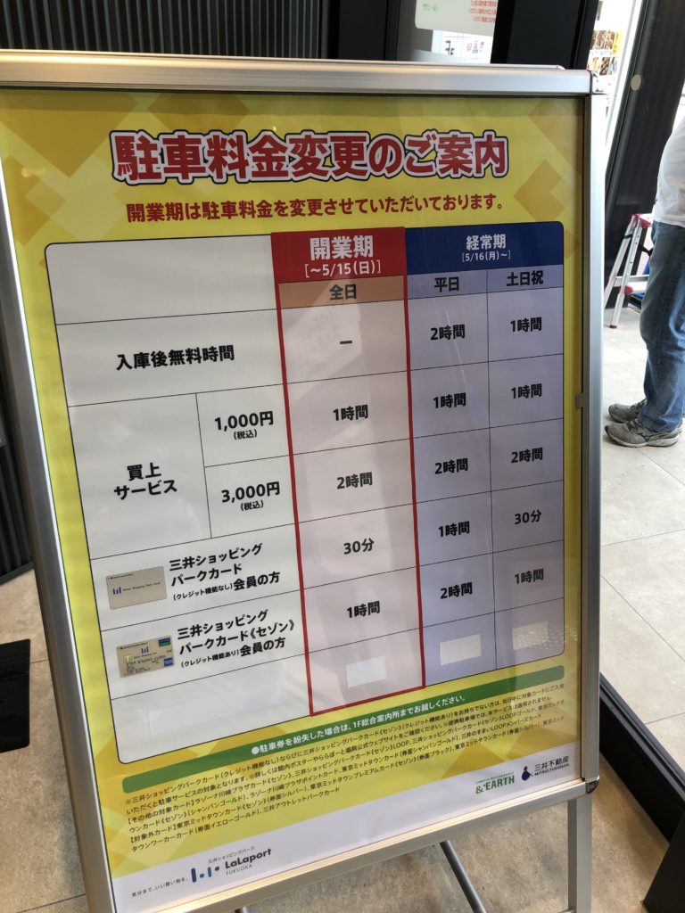 ららぽーと福岡-駐車料金